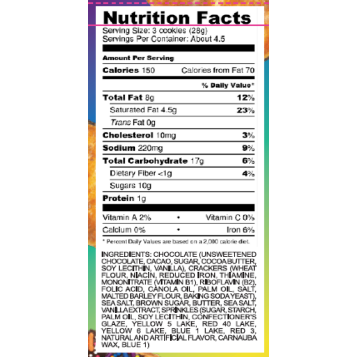 Nutrition Panel