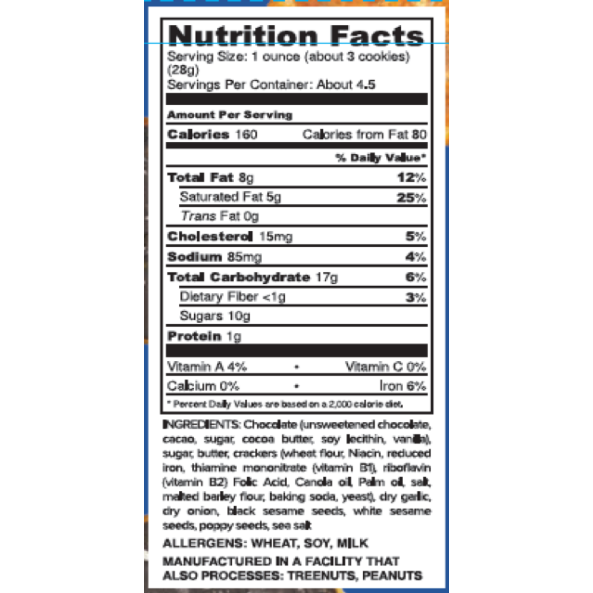 Nutrition Panel