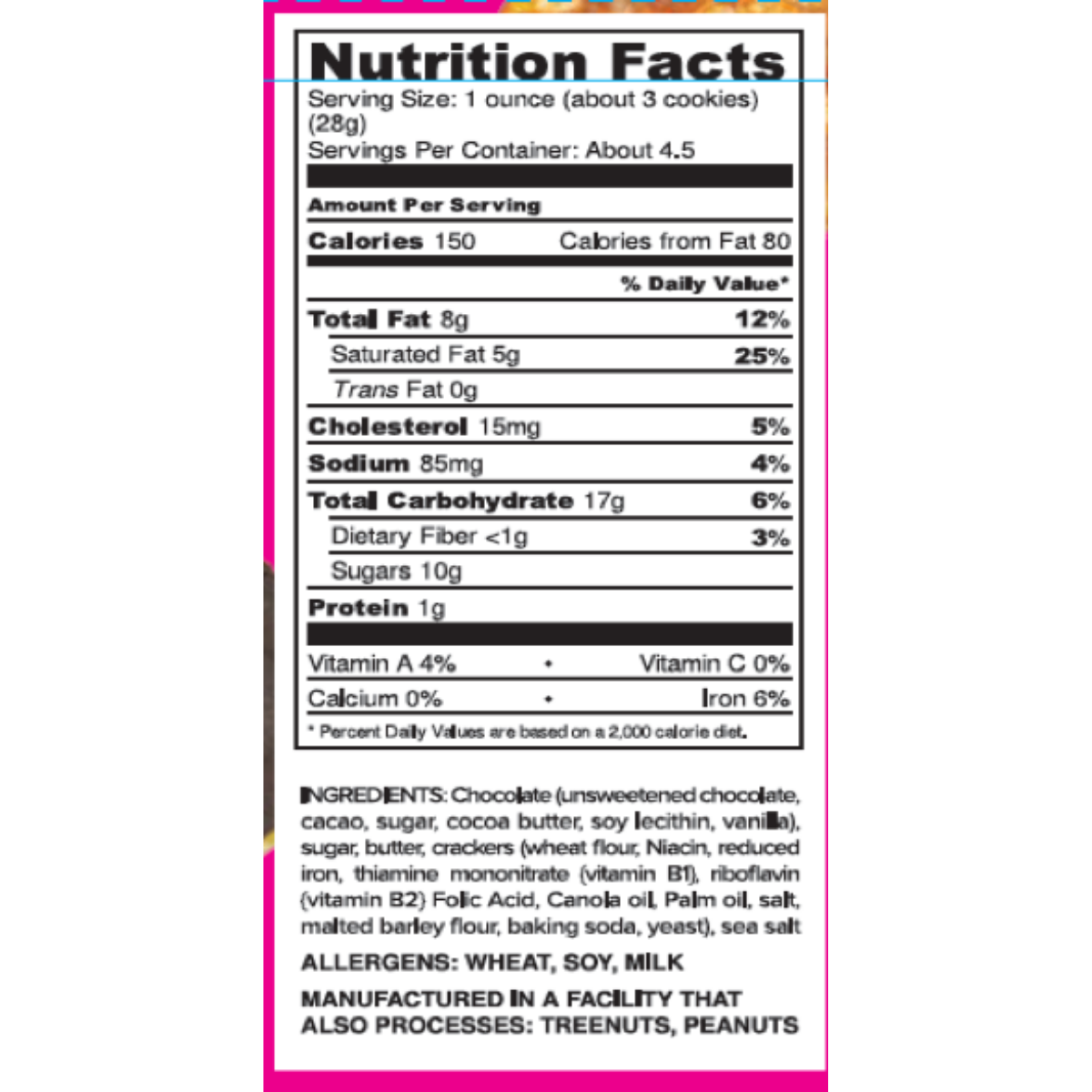 Nutrition Panel