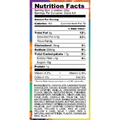 A little extra Surprise Party! - Pack of 8! - Legally Addictive nutritional label